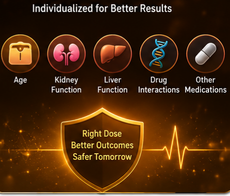 Factors Affecting Maintenance Dose
