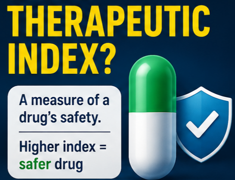 Therapeutic Index Explained