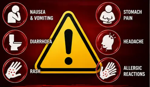 Co Amoxiclave for Common Side Effects