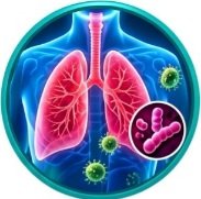 What Is Cefradine Used For