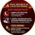 Tigecycline, Tigecycline 10 Life-Saving Facts, Tigecycline uses and benefits, Tigecycline injection uses, Tigecycline dosage, Tigecycline side effects, Tigecycline 50 mg uses,