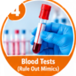 stroke diagnosis, stroke symptoms, stroke tests, stroke diagnosis criteria, how doctors diagnose stroke, stroke emergency tests, stroke blood test, stroke CT scan, stroke MRI, FAST stroke test, ischemic stroke diagnosis
