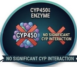 Miracle Drug or Risky Business
Ceftazidime, Miracle Drug, Risky Business, Antibiotic Resistance, Superbug Killer, Ceftazidime Avibactam, Pseudomonas Aeruginosa, Cystic Fibrosis Treatment