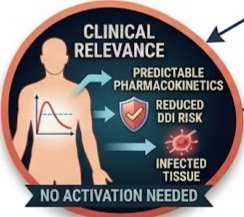Miracle Drug or Risky Business
Ceftazidime, Miracle Drug, Risky Business, Antibiotic Resistance, Superbug Killer, Ceftazidime Avibactam, Pseudomonas Aeruginosa, Cystic Fibrosis Treatment