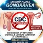 Why Norfloxacin Is Different, norfloxacin norfloxacin side effects, norfloxacin for UTI, norfloxacin vs ciprofloxacin norfloxacin for UTI, norfloxacin fluoroquinolone, norfloxacin brand names norfloxacin warnings